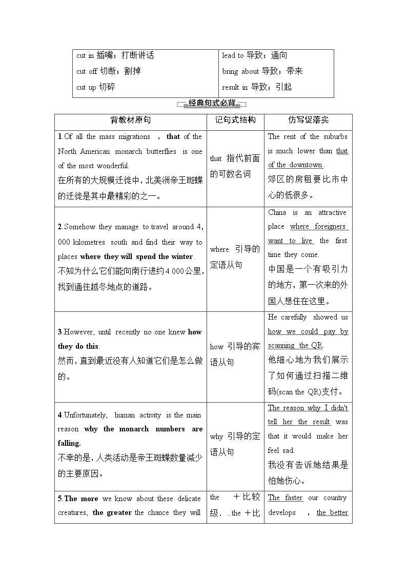 （新）外研版英语必修第一册教学讲义：Unit 5 Section Ⅱ　Language Points（Starting out & Understanding ideas）（含答案）03