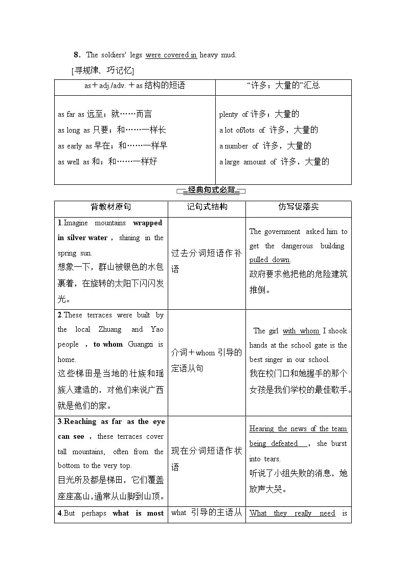（新）外研版英语必修第一册教学讲义：Unit 6 Section Ⅱ　Language Points（Starting out & Understanding ideas）（含答案）03