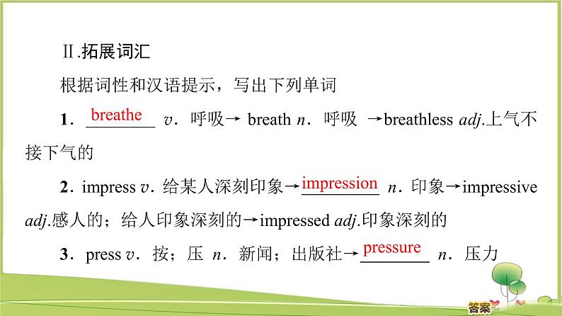 （新）外研版英语必修第一册课件：Unit 1 Section Ⅱ　Language Points（Starting out & Understanding ideas）06