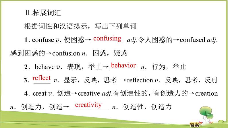 （新）外研版英语必修第一册课件：Unit 2 Section Ⅱ　Language Points（Starting out & Understanding ideas）05