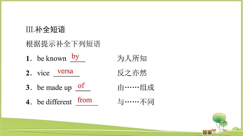 （新）外研版英语必修第一册课件：Unit 2 Section Ⅲ　Using Language06