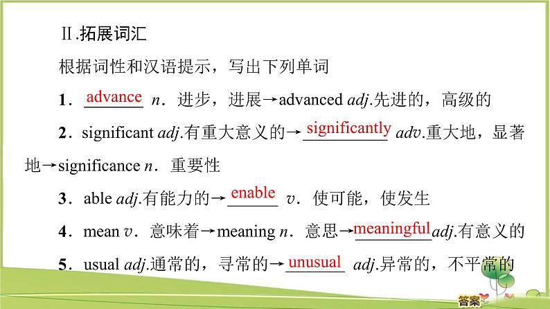 （新）外研版英语必修第一册课件：Unit 4 Section Ⅱ　Language Points（Starting out & Understanding ideas）05