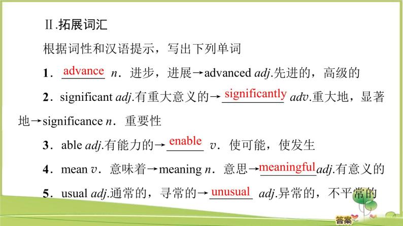 （新）外研版英语必修第一册课件：Unit 4 Section Ⅱ　Language Points（Starting out & Understanding ideas）05