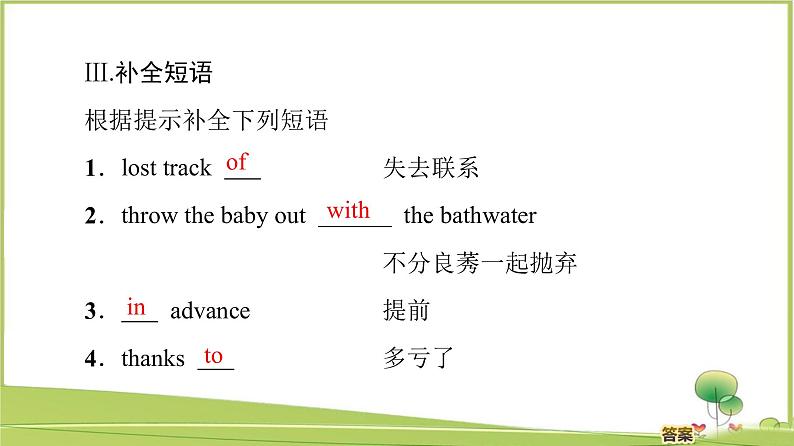 （新）外研版英语必修第一册课件：Unit 4 Section Ⅱ　Language Points（Starting out & Understanding ideas）06