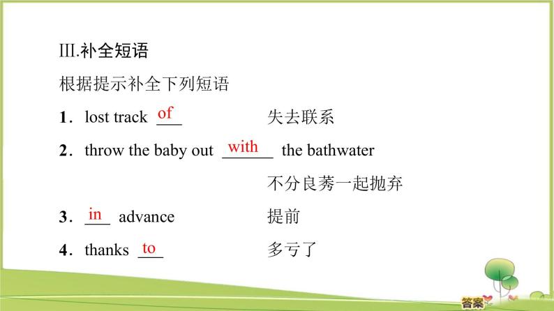 （新）外研版英语必修第一册课件：Unit 4 Section Ⅱ　Language Points（Starting out & Understanding ideas）06