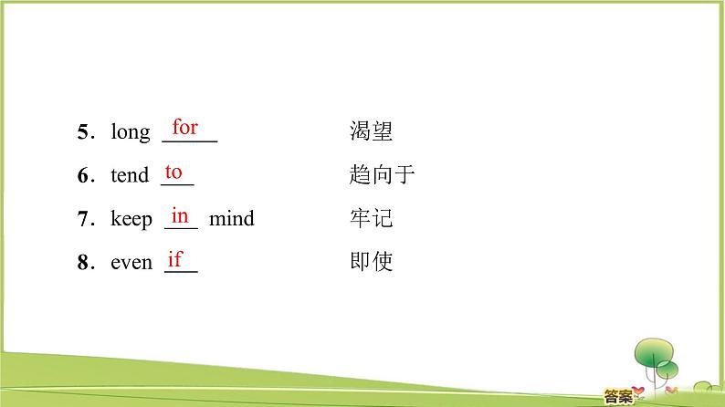 （新）外研版英语必修第一册课件：Unit 4 Section Ⅱ　Language Points（Starting out & Understanding ideas）07