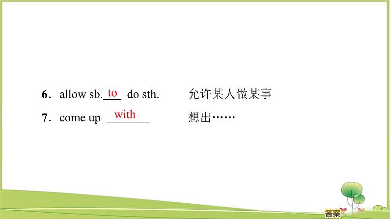 （新）外研版英语必修第一册课件：Unit 4 Section Ⅲ　Using Language06