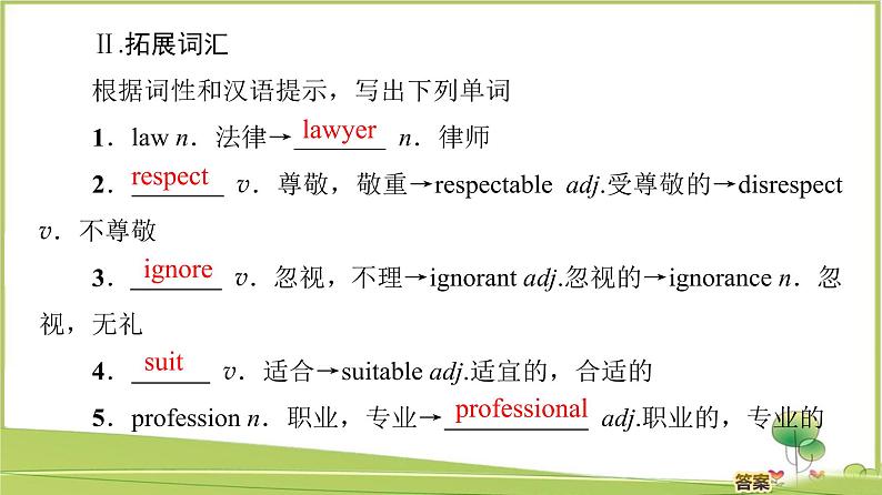 （新）外研版英语必修第一册课件：Unit 3 Section Ⅱ　Language Points（Starting out &Understanding ideas）05