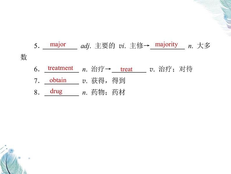 Unit 2　第三课时　Developing ideas Presenting ideas PPT课件06