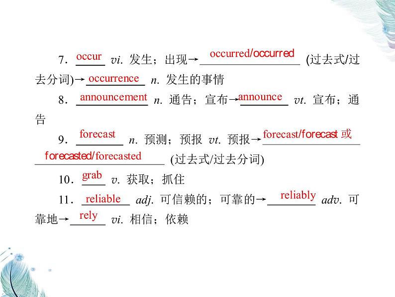 Unit 6　Self assessment PPT课件04