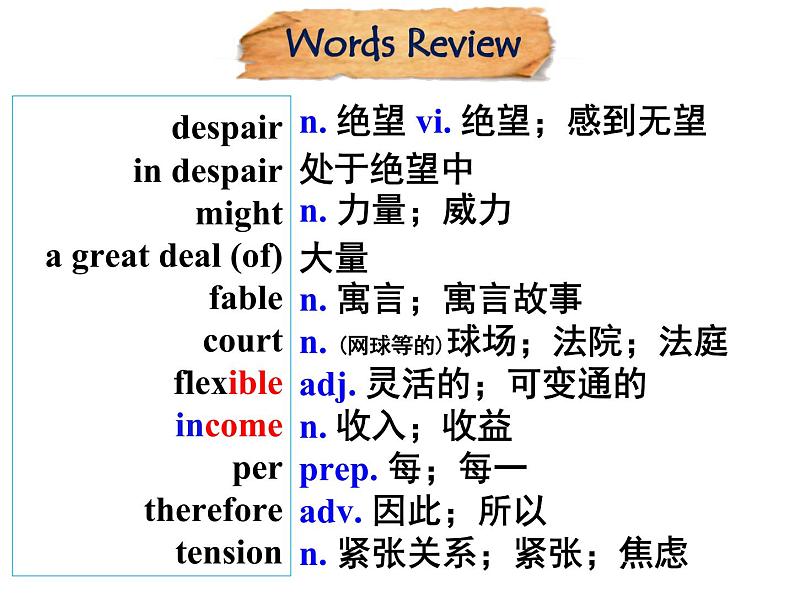 人教版（2019） 必修第三册 Unit 2 Morals and Virtues Reading for Writing(共28张PPT)03