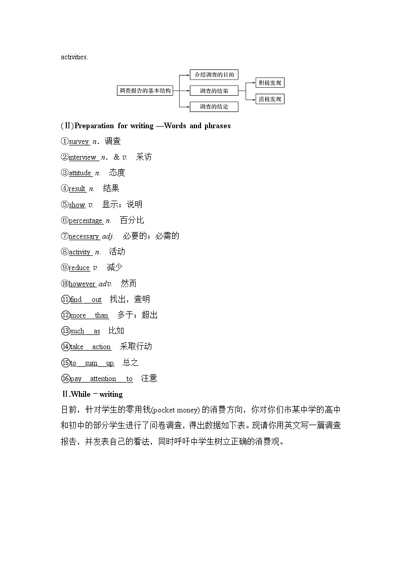 北师大(2019)版英语必修第三册学案：Unit 8 Green Living Section Ⅵ　Writing——调查报告（含答案）02