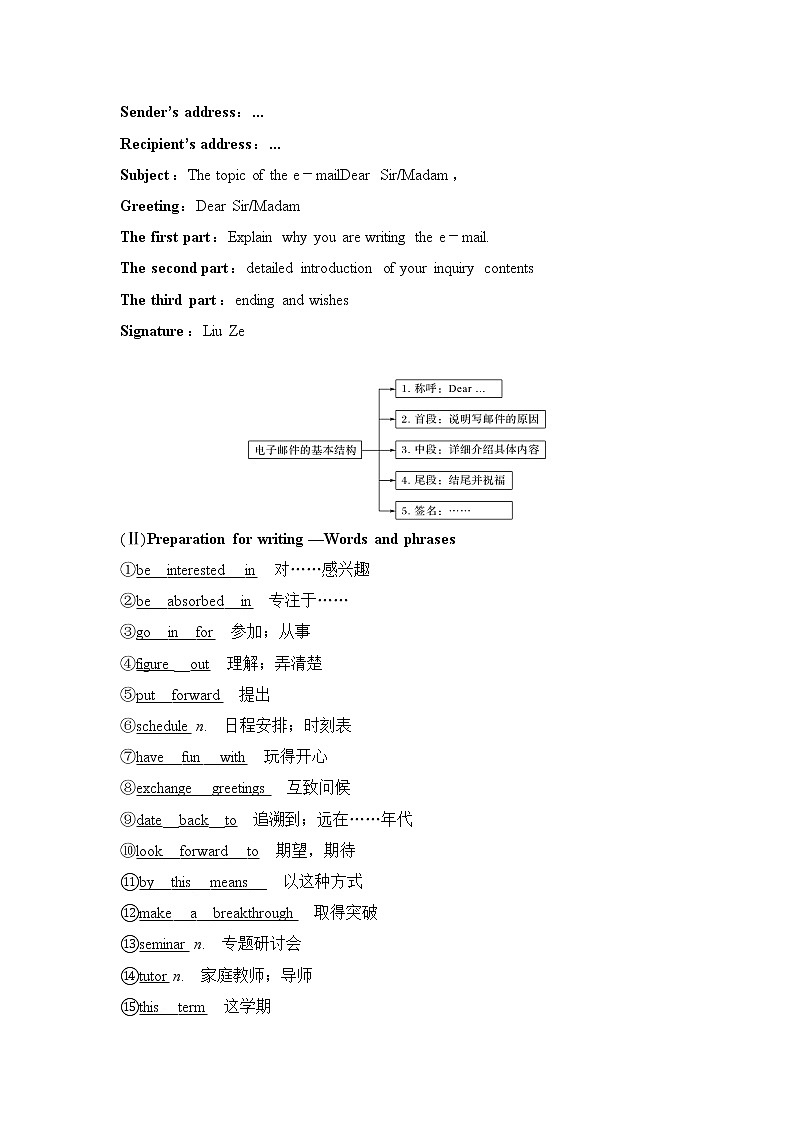 北师大(2019)版英语必修第三册学案：Unit 7 Art Section Ⅵ　Writing——询问类电子邮件（含答案）02