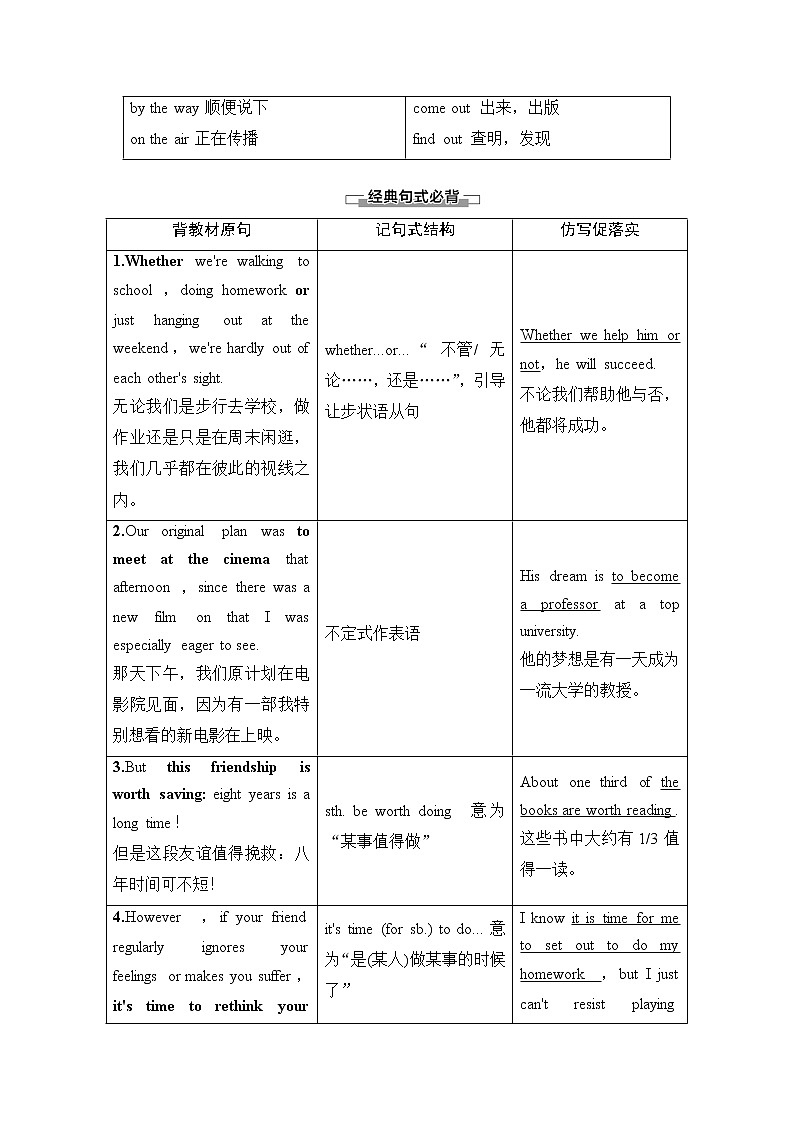 （新）牛津译林版高中英语必修第一册 学案：Unit 3 Section Ⅱ　Language Points （Welcome to the unit & Reading）(含解析）03