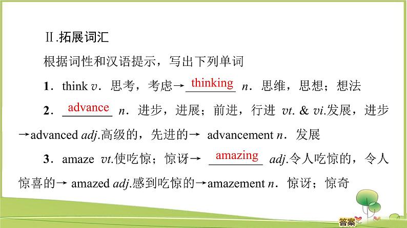 （新）牛津译林版高中英语必修第一册课件：Unit 1 Section Ⅱ　Language Points（Welcome to the unit & Reading）06