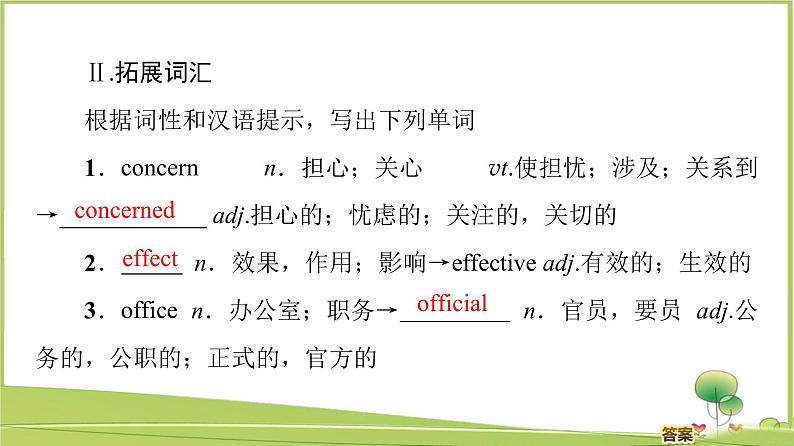 （新）牛津译林版高中英语必修第一册课件：Unit 4 Section Ⅱ　Language Points （Welcome to the unit & Reading）06