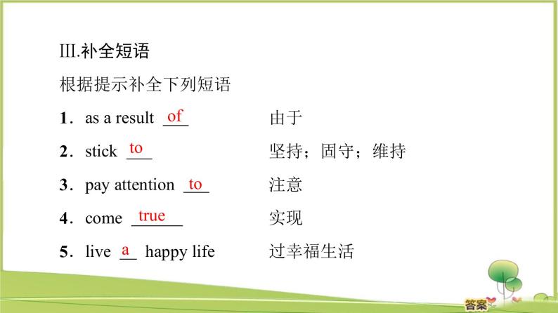 （新）牛津译林版高中英语必修第一册课件：Unit 1 Section Ⅲ　Grammar and usage06