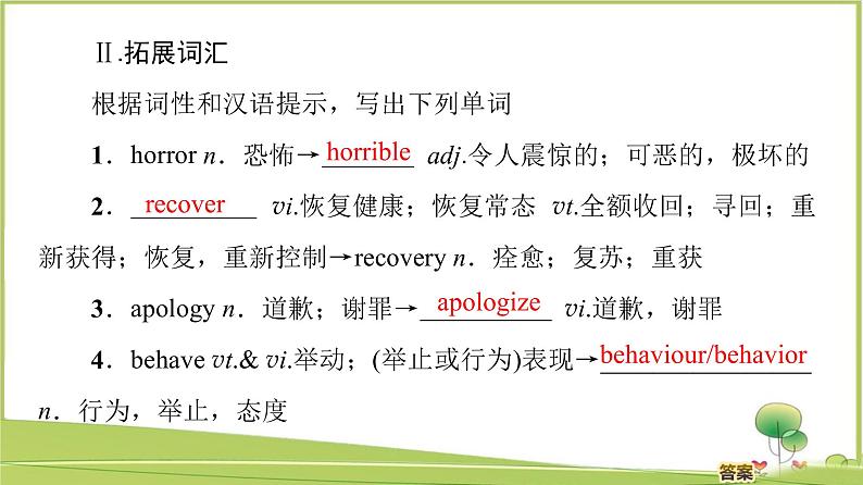 （新）牛津译林版高中英语必修第一册课件：Unit 3 Section Ⅱ　Language Points （Welcome to the unit & Reading）05