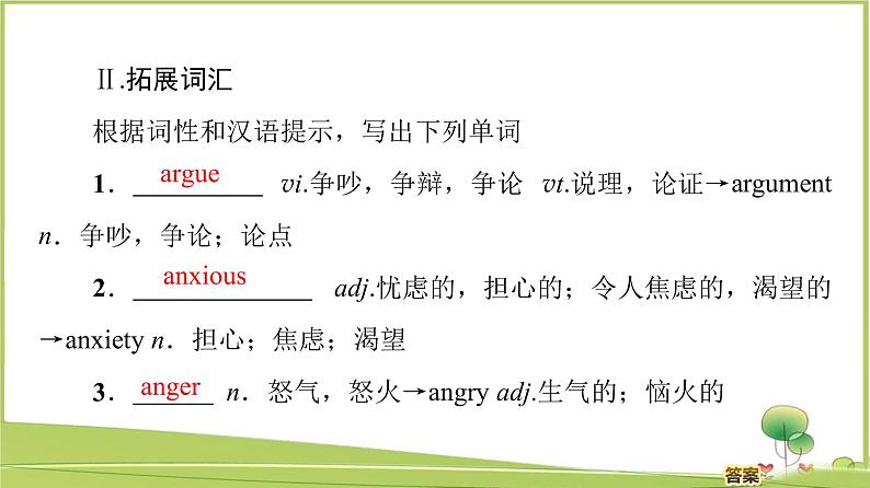 （新）牛津译林版高中英语必修第一册课件：Unit 2 Section Ⅱ　Language Points （Welcome to the unit & Reading）06