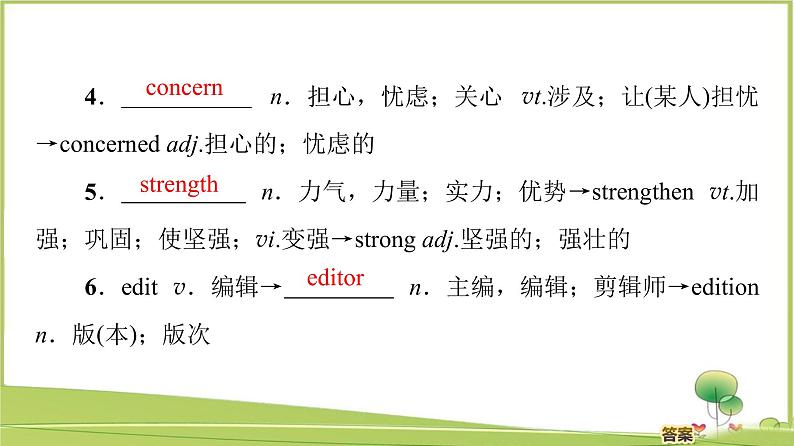 （新）牛津译林版高中英语必修第一册课件：Unit 2 Section Ⅱ　Language Points （Welcome to the unit & Reading）07