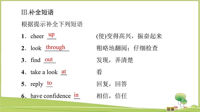 （新）牛津译林版高中英语必修第一册课件：Unit 2 Section Ⅲ　Grammar and usage06