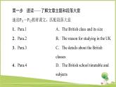 （新）牛津译林版高中英语必修第一册课件：Unit 1 Section Ⅳ　Integrated skillsExtended reading & Project