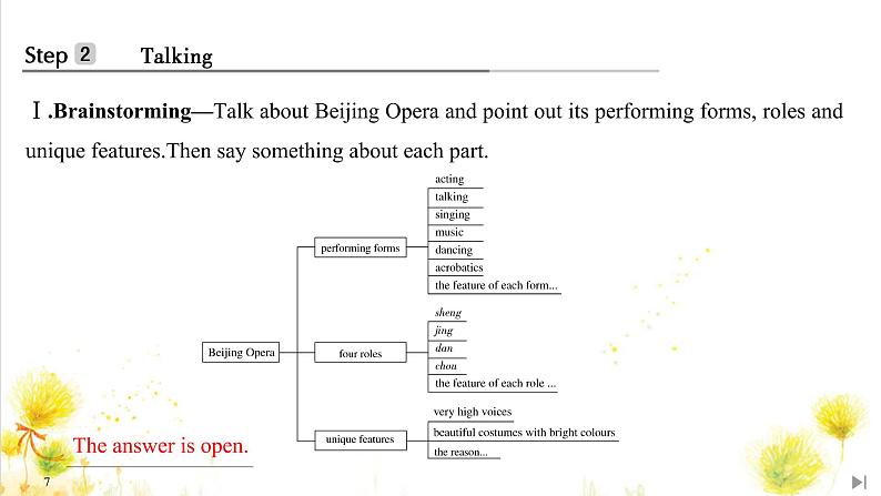北师大(2019)版英语必修第三册课件：Unit 7 Art Section Ⅲ　Lesson 207
