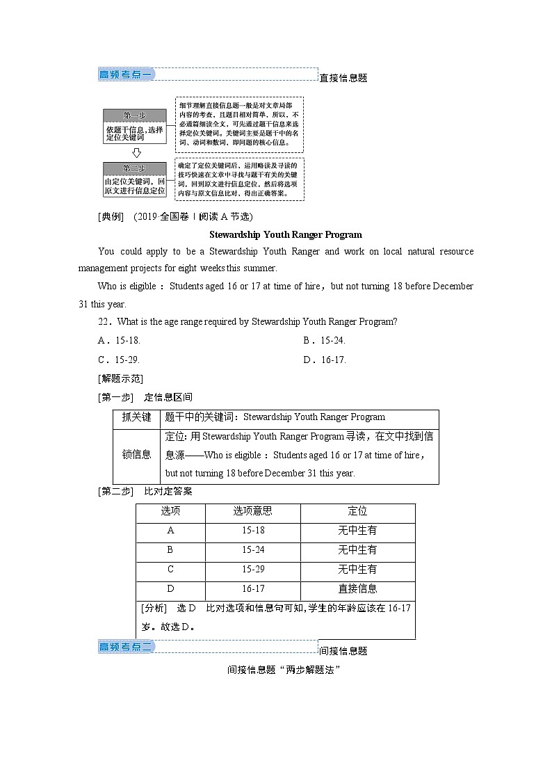 2020届新高考英语二轮教师用书：第二板块专题一第二部分第1讲细节理解题02