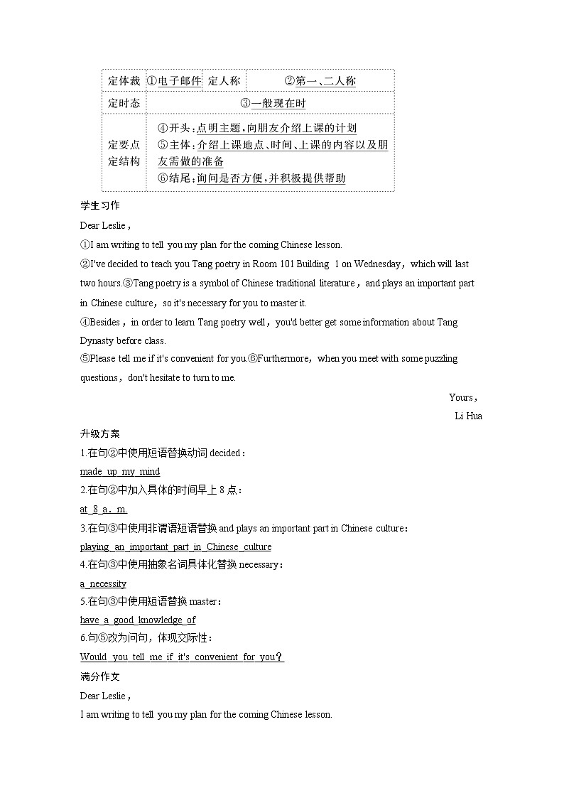 2020届新高考英语二轮教师用书：第四板块第一部分第5讲书信体作文——普通书信&电子邮件第3页