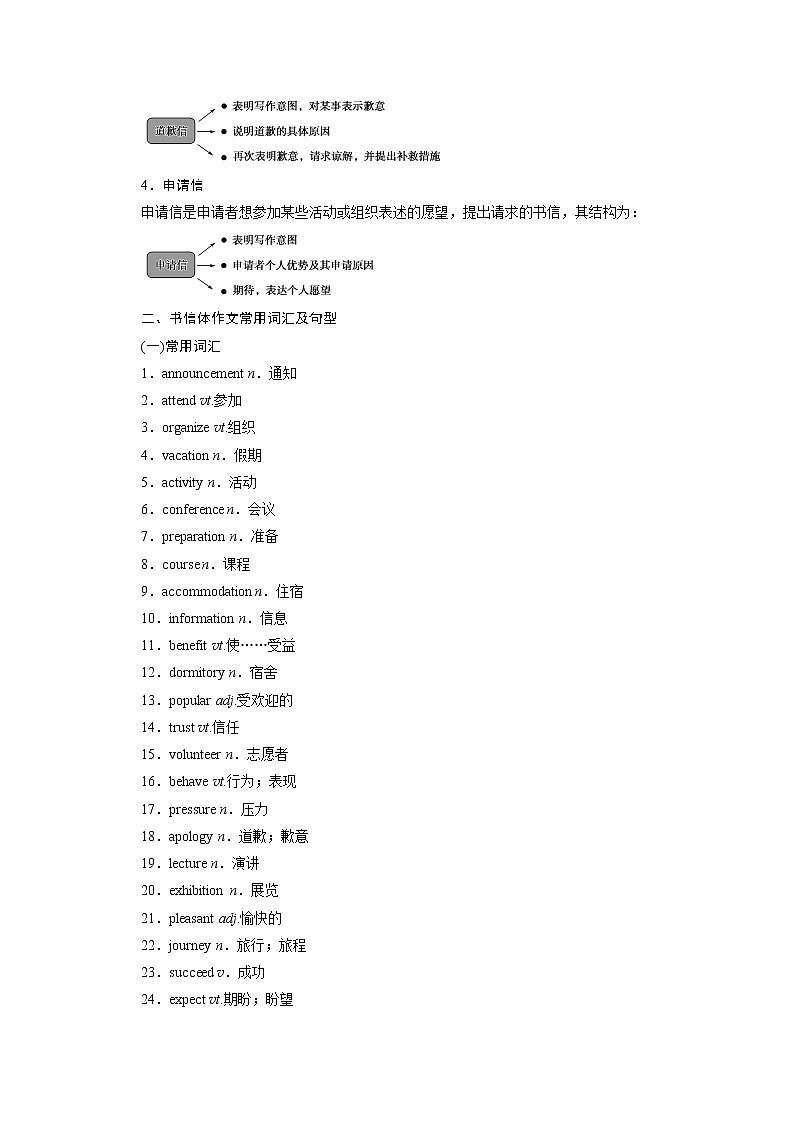 2020届新高考英语二轮教师用书：第四板块第一部分第4讲书信体作文——邀请信&建议信&道歉信&申请信第3页