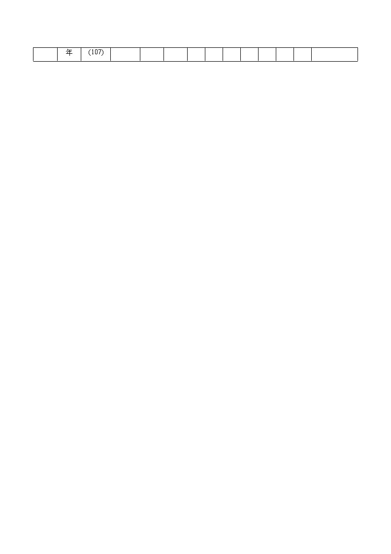 2020届高考英语二轮复习教师用书：第一板块专题二短文改错02