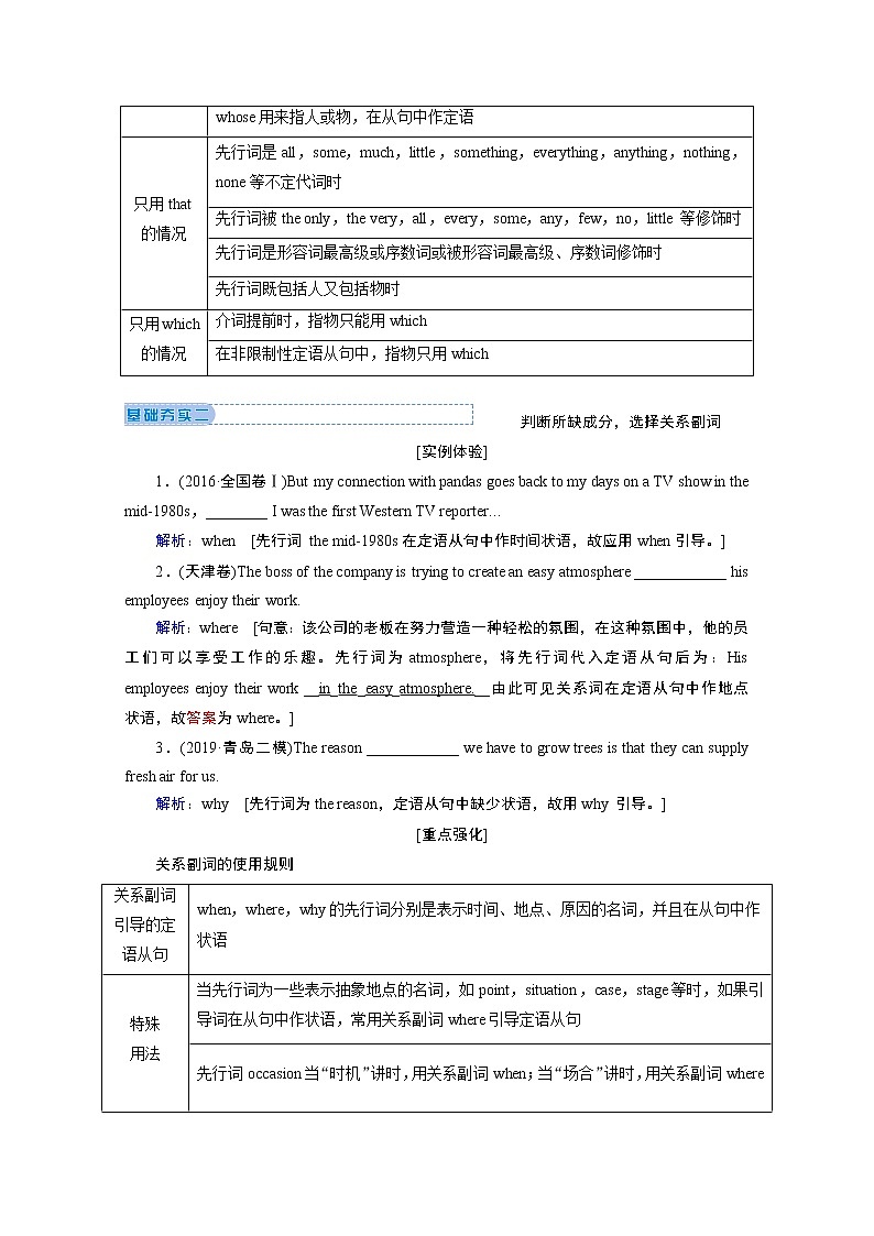 2020届高考英语二轮复习教师用书：第一板块专题三第八讲定语从句和名词性从句03