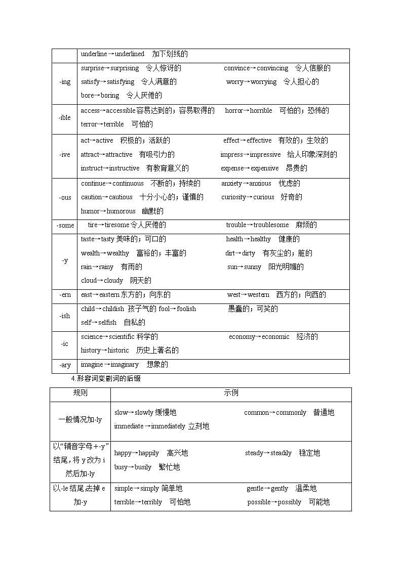 2020届高考英语二轮复习教师用书：第一板块专题三第十讲构词法03