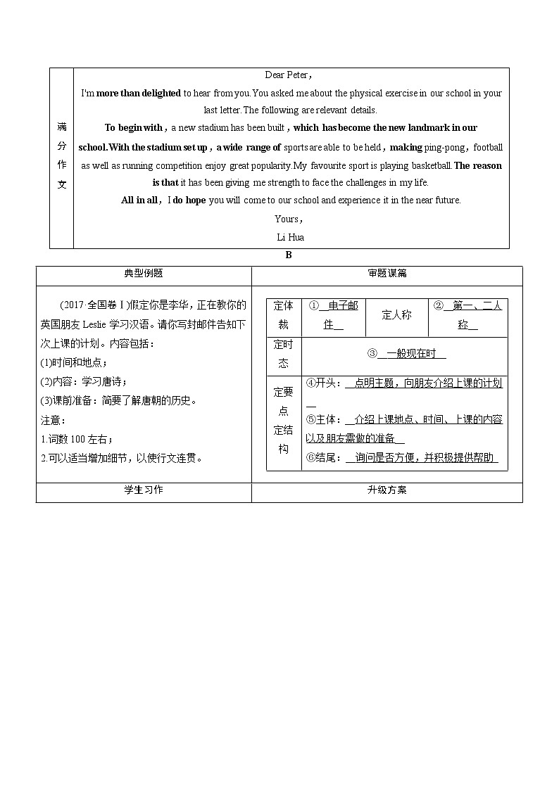 2020届高考英语二轮复习教师用书：第四板块第五讲　书信体作文——普通书信&电子邮件02