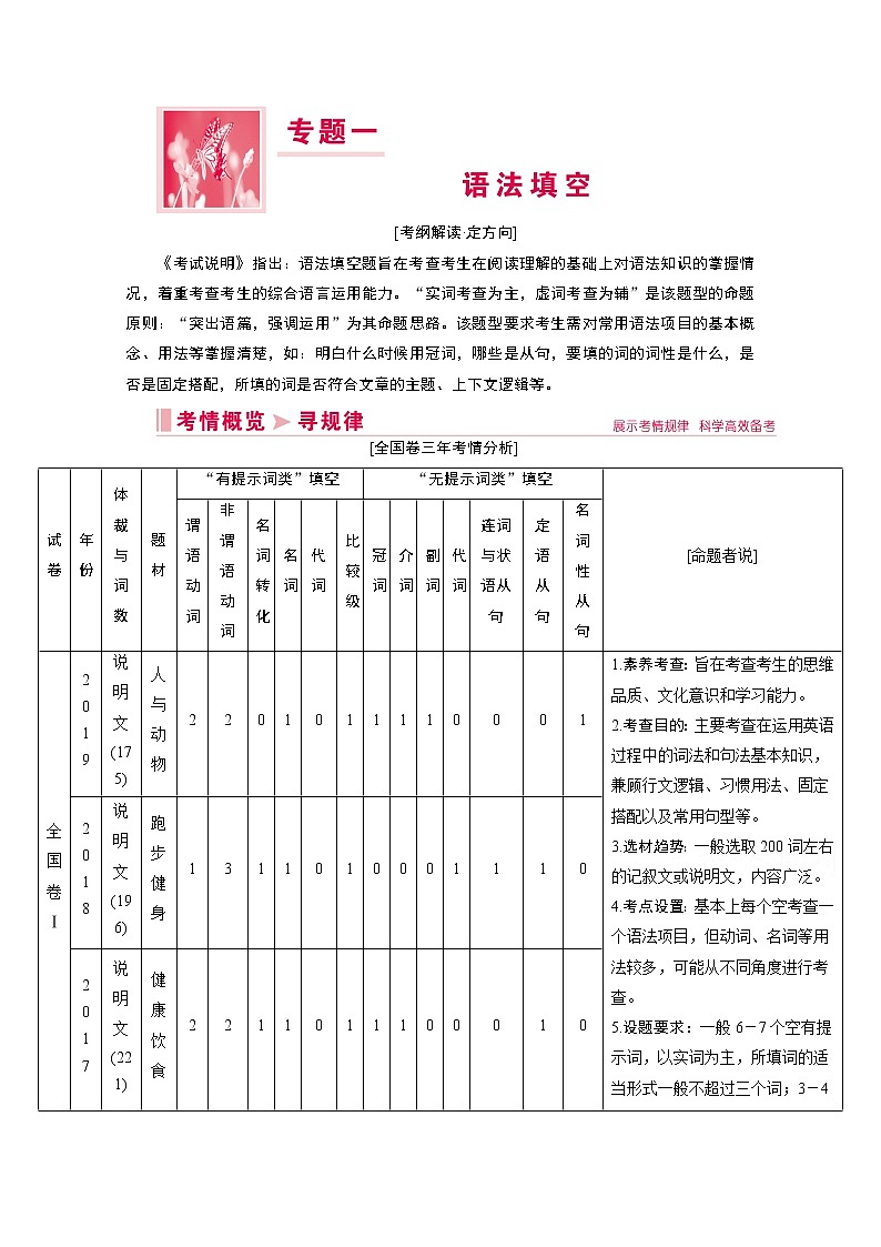 2020届高考英语二轮复习教师用书：第一板块专题一语法填空01