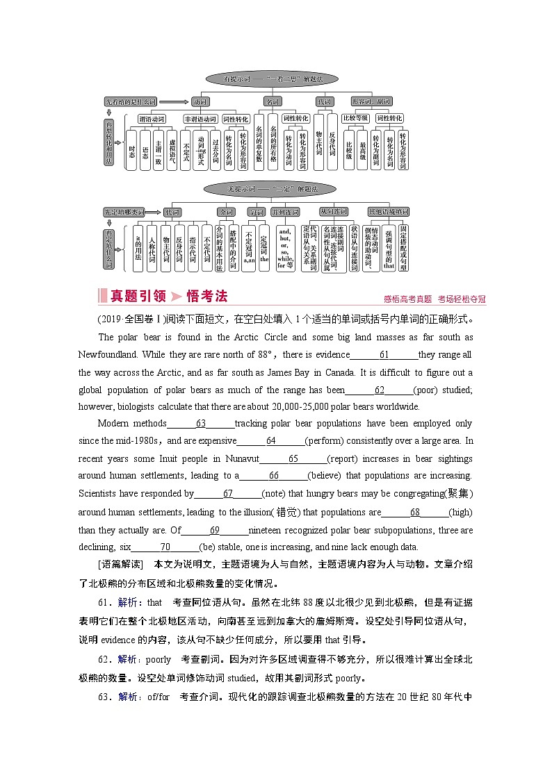 2020届高考英语二轮复习教师用书：第一板块专题一语法填空03