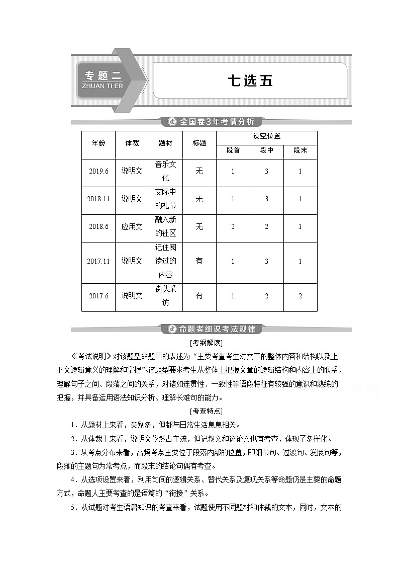 2020浙江高考英语二轮讲义：专题二　七选五01