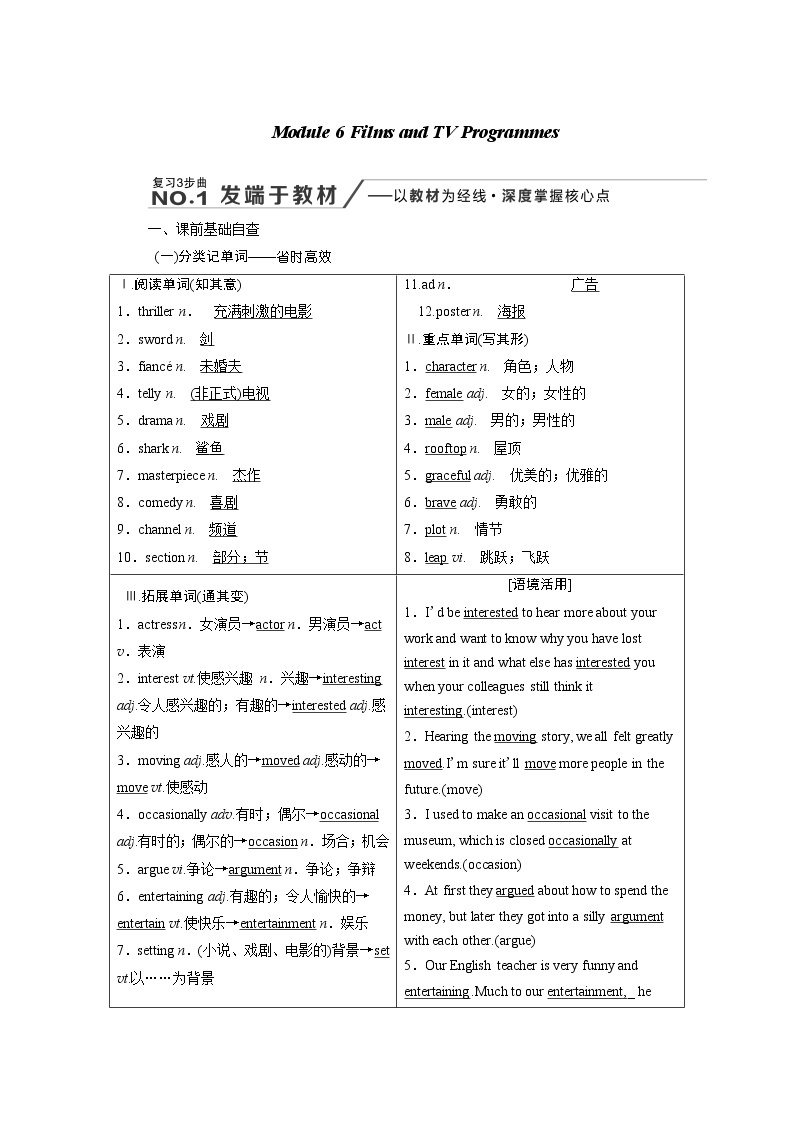 2020版新高考一轮复习英语新课改·外研版讲义：必修二Module6FilmsandTVProgrammes01