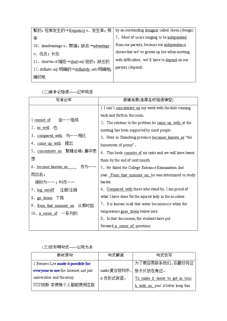 2020版新高考一轮复习英语新课改·外研版讲义：必修一Module6TheInternetandTelecommunications02