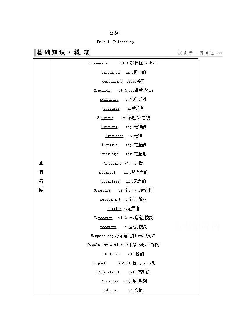 2021高考英语人教版一轮教师用书：必修1Unit1　Friendship01