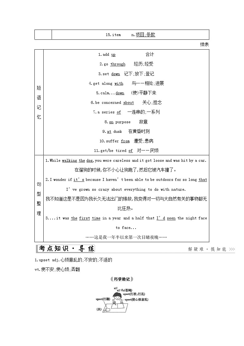 2021高考英语人教版一轮教师用书：必修1Unit1　Friendship02