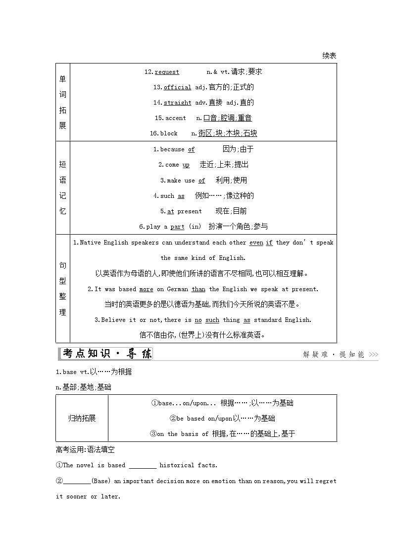 2021高考英语人教版一轮教师用书：必修1Unit2　Englisharoundtheworld02