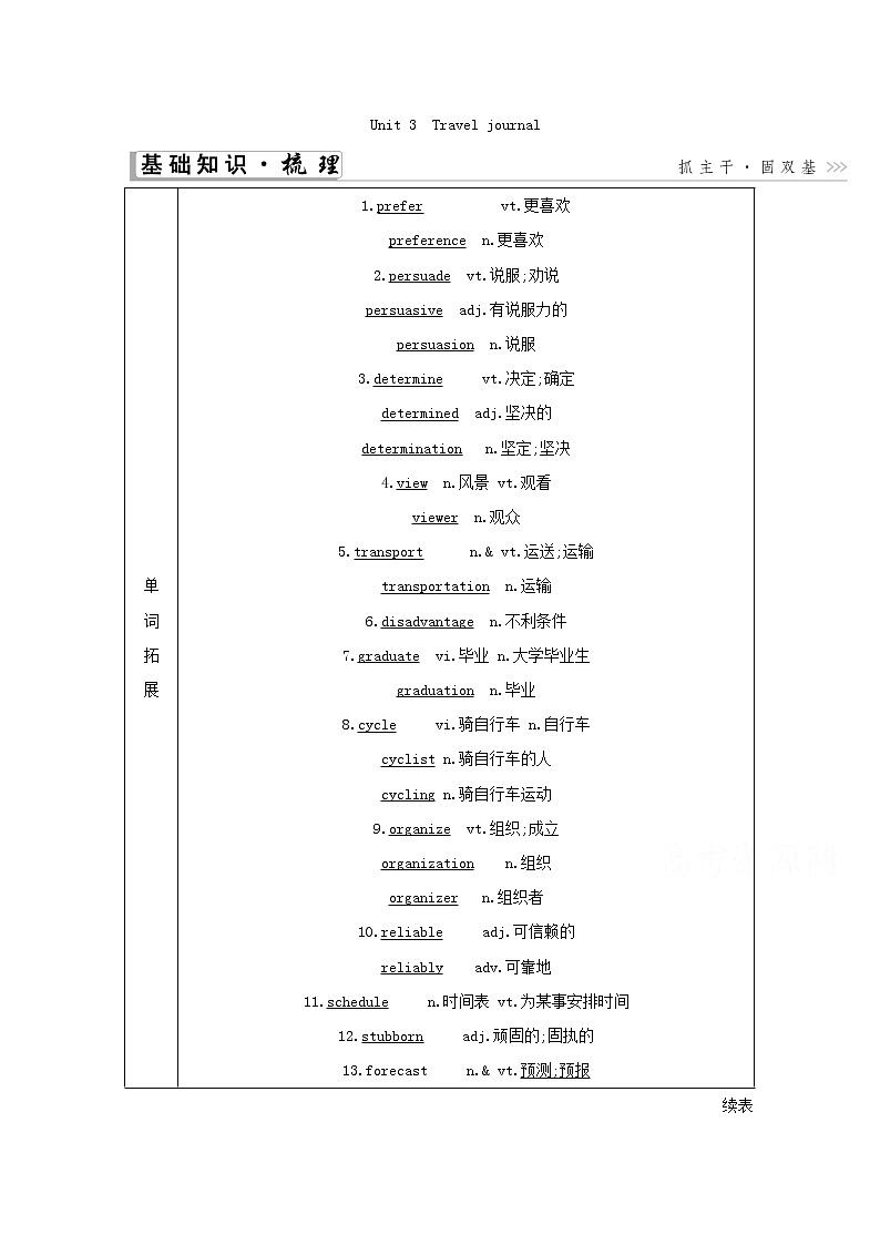 2021高考英语人教版一轮教师用书：必修1Unit3　Traveljournal01