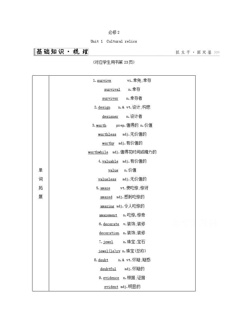 2021高考英语人教版一轮教师用书：必修2Unit1　Culturalrelics01