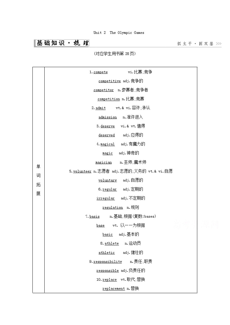 2021高考英语人教版一轮教师用书：必修2Unit2　TheOlympicGames01