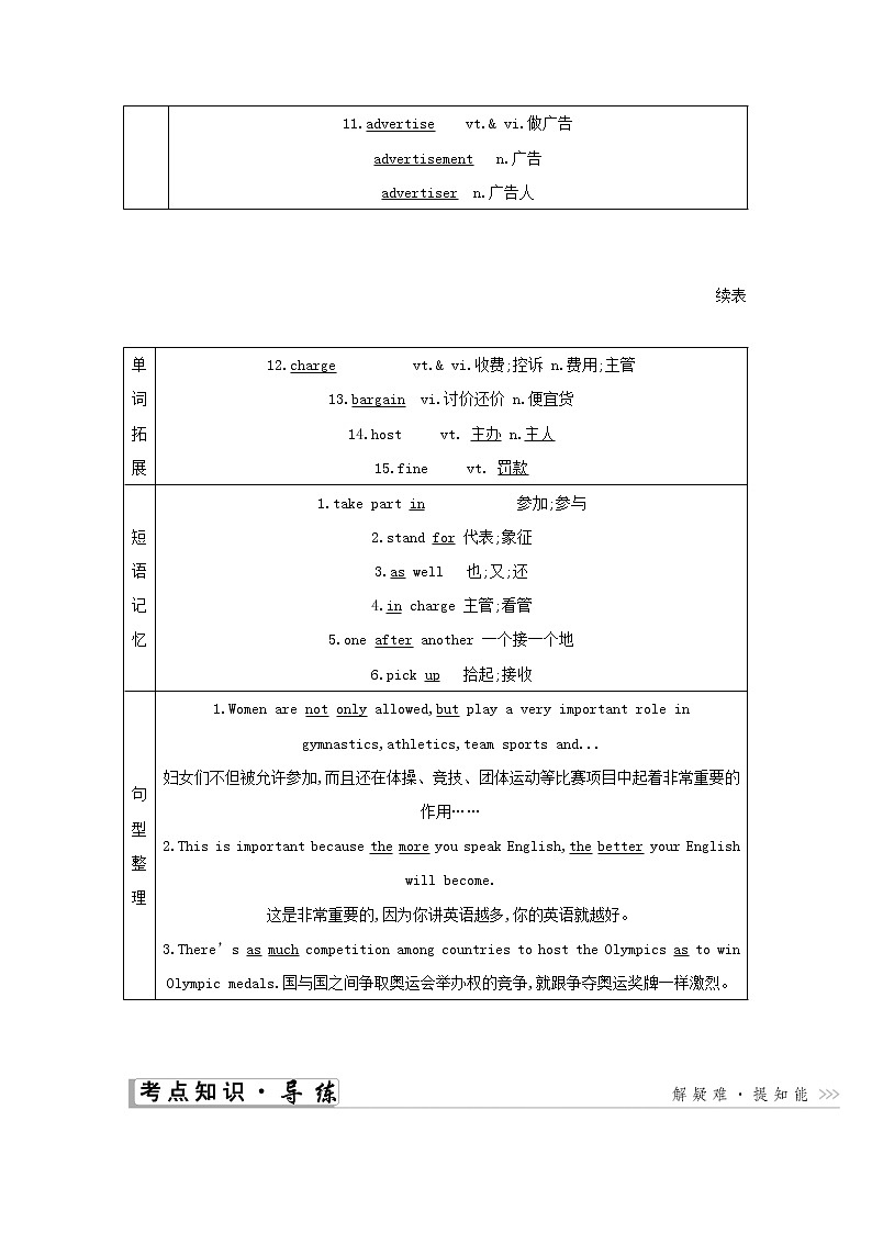 2021高考英语人教版一轮教师用书：必修2Unit2　TheOlympicGames02