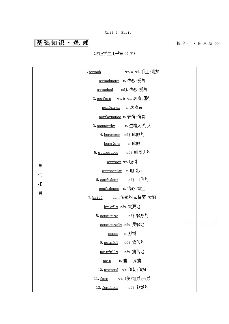 2021高考英语人教版一轮教师用书：必修2Unit5　Music01