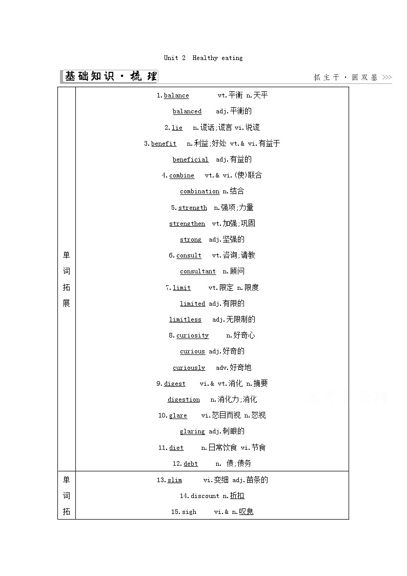 2021高考英语人教版一轮教师用书：必修3Unit2　Healthyeating01