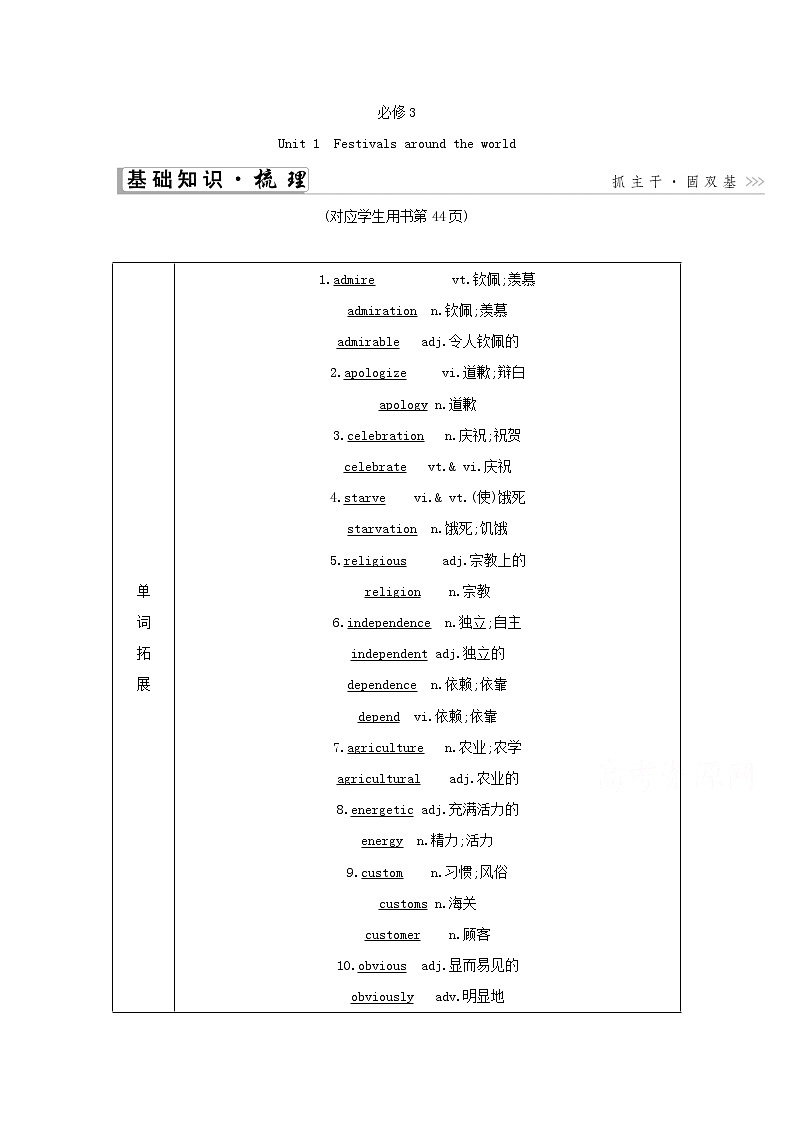 2021高考英语人教版一轮教师用书：必修3Unit1　Festivalsaroundtheworld01