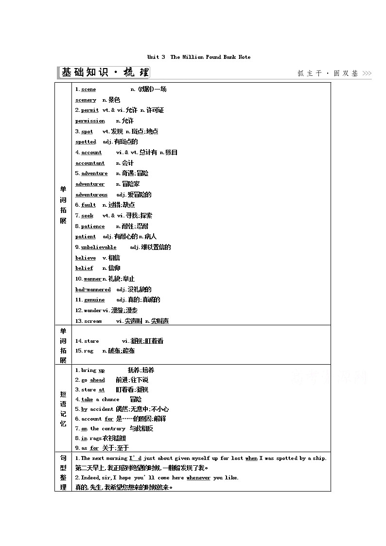 2021高考英语人教版一轮教师用书：必修3Unit3　TheMillionPoundBankNote01